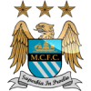 Manchester City matchkläder dam